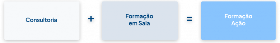 de-que-forma